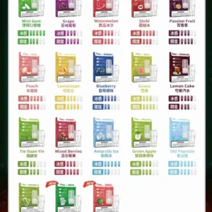 Alternative view of Fipy果派透明煙彈 一代霧化彈 3顆裝 通用RELX/SP2S/LANA主機 台灣現貨